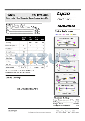 PA1217 datasheet - 800-1000 MHz. Low Noise High Dynamic Range Linear Amplifier