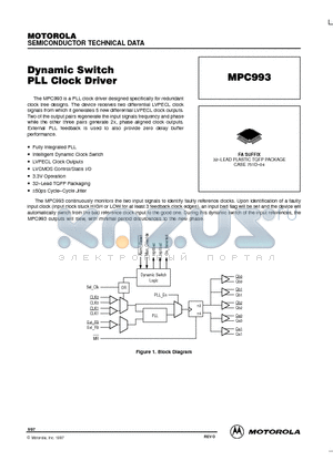 MPC993 datasheet - Dynamic Switch PLL Clock Driver
