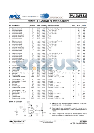PA12M datasheet - Table 4 Group A Inspection