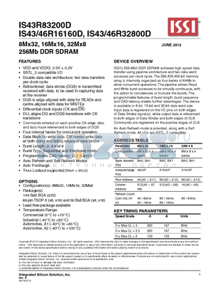 IS43R16160D-5BI datasheet - 8Mx32, 16Mx16, 32Mx8 256Mb DDR SDRAM