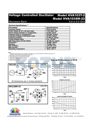 HVA103SM-22 datasheet - Voltage Controlled Oscillator