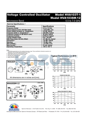 HVA103SM-12 datasheet - Voltage Controlled Oscillator