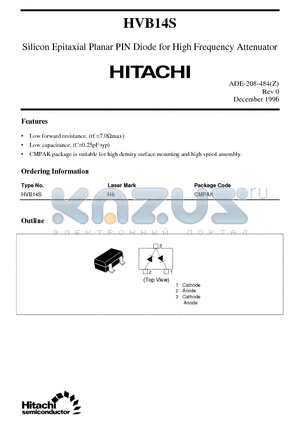 HVB14S datasheet - Silicon Epitaxial Planar PIN Diode for High Frequency Attenuator