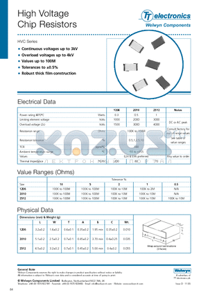 HVC datasheet - High Voltage Chip Resistors