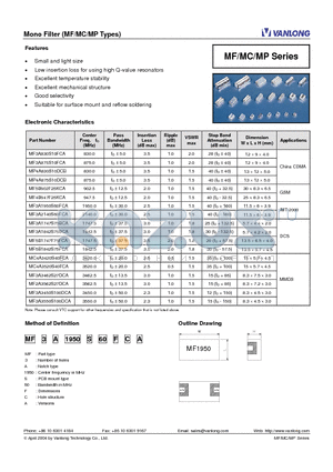 MF3A1950S60FCA datasheet - Mono Filter (MF/MC/MP Types)