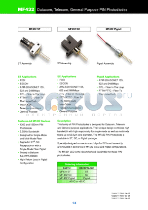 MF432SC datasheet - Datacom, Telecom, General Purpose PIN Photodiodes