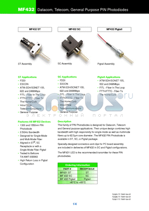 MF432ST datasheet - Datacom, Telecom, General Purpose PIN Photodiodes