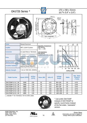 OA172S datasheet - 172 x 150 x 51mm (6.7x 5.9 x 2.0)