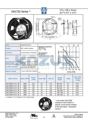 OA172SAP-22-1B datasheet - 172 x 150 x 51mm (6.7x 5.9 x 2.0)