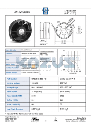 OA162 datasheet - 172 x 55mm (6.7 x 2.2)