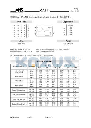 OA211 datasheet - OA211 is an OR / AND circuit providing the logical function Q = [ (AB).C.D ].