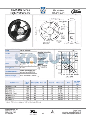 OA254AN-11-1 datasheet - 254 x 89mm (10.0 x 3.5)