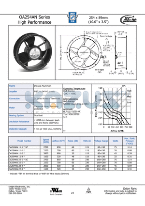 OA254AN-11-1XC datasheet - 254 x 89mm (10.0 x 3.5)