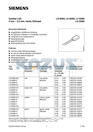 LYB480-G datasheet - Symbol LED 5 mm x 2.5 mm, Partly Diffused