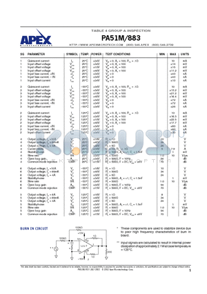 PA51M datasheet - TABLE 4 GROUP A INSPECTION