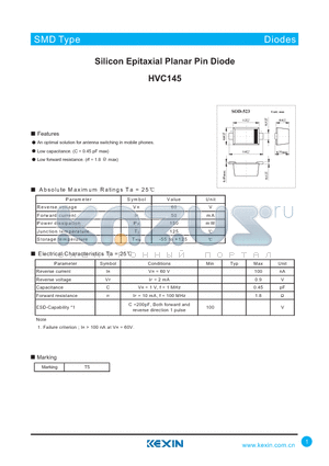 HVC145 datasheet - Silicon Epitaxial Planar Pin Diode