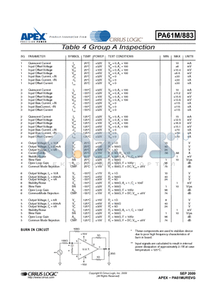 PA61M/883 datasheet - Table 4 Group A Inspection