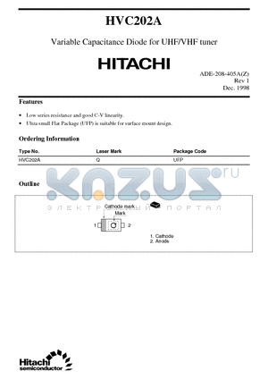 HVC202A datasheet - Variable Capacitance Diode for UHF/VHF tuner