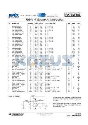 PA73M/883 datasheet - Table 4 Group A Inspection
