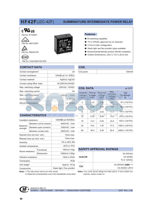 HF42F/005-2HSTXXX datasheet - SUBMINIATURE INTERMEDIATE POWER RELAY