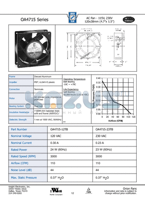 OA4715-12TB datasheet - AC Fan - 115V, 230V 120x38mm (4.7x 1.5)