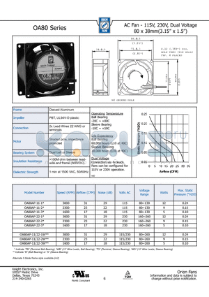 OA80AP-11/22-2W datasheet - AC Fan - 115V, 230V, Dual Voltage 80 x 38mm(3.15 x 1.5)