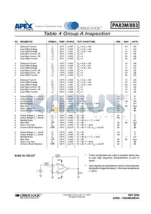 PA83M datasheet - Table 4 Group A Inspection
