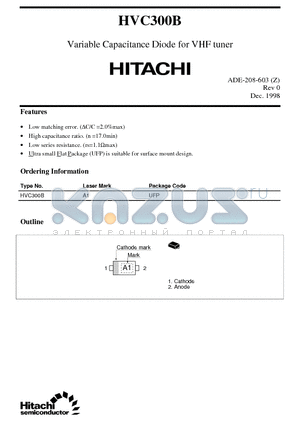 HVC300B datasheet - Variable Capacitance Diode for VHF tuner