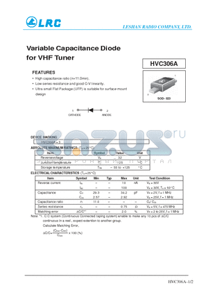 HVC306A datasheet - Variable Capacitance Diode for VHF Tuner