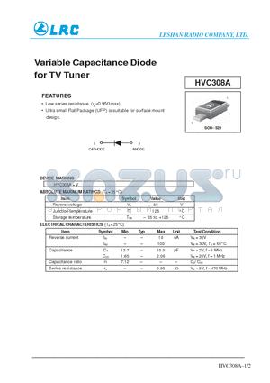 HVC308A datasheet - Variable Capacitance Diode for TV Tuner