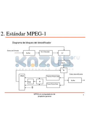 MPEG1 datasheet - MPEG1