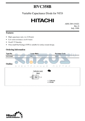 HVC358B datasheet - Variable Capacitance Diode for VCO