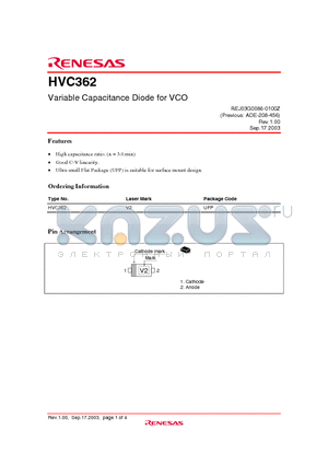 HVC362 datasheet - Variable Capacitance Diode for VCO
