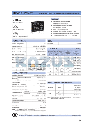 HF43F/005-HS2GXXX datasheet - SUBMINIATURE INTERMEDIATE POWER RELAY