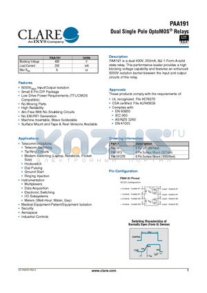 PAA191 datasheet - Dual Single Pole OptoMOS Relays