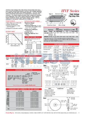 HVF1206T5004FE datasheet - High Voltage Flip Chip Film