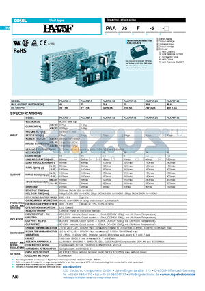 PAA75F datasheet - Unit type