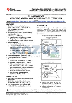 HVDA541QDSJRQ1 datasheet - 5-V CAN TRANSCEIVER WITH I/O LEVEL ADAPTING AND LOW-POWER MODE SUPPLY OPTIMIZATION