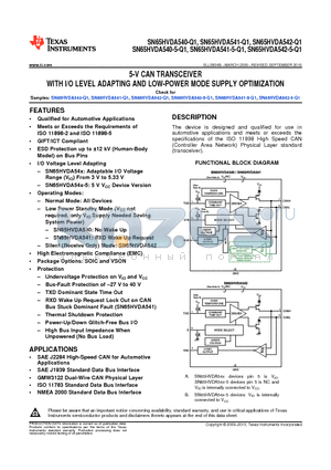 HVDA5425QDRQ1 datasheet - 5-V CAN TRANSCEIVER WITH I/O LEVEL ADAPTING AND LOW-POWER MODE SUPPLY OPTIMIZATION