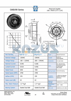 OAB190-22-1 datasheet - Motorized Impeller 190 x 70mm (7.5 x 2.8)