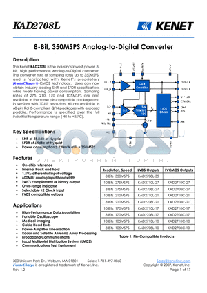 KAD2708L datasheet - 8-Bit, 350MSPS Analog-to-Digital Converter