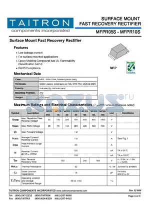 MFPR10S datasheet - Surface Mount Fast Recovery Rectifier