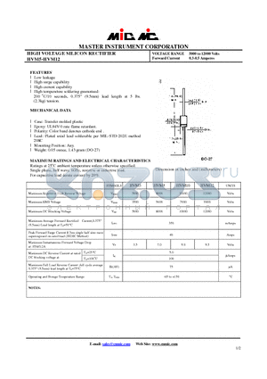 HVM12 datasheet - HIGH VOLTAGE SILICON RECTIFIER