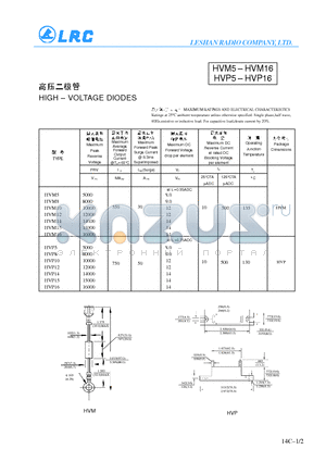 HVM14 datasheet - HIGH-VOLTAGE DIODES