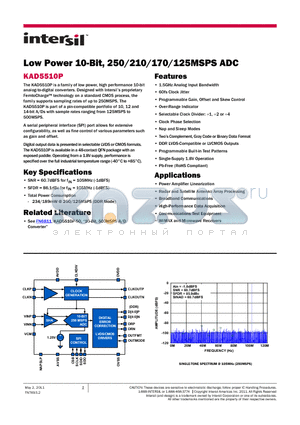 KAD5510P-21Q48 datasheet - Low Power 10-Bit, 250/210/170/125MSPS ADC