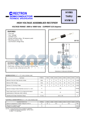 HVM15 datasheet - HIGH VOLTAGE ASSEMBLIED RECTIFIER (VOLTAGE RANGE 5000 to 16000 Volts CURRENT 0.35 Amperes)
