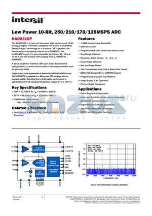 KAD5510P-12Q48 datasheet - Low Power 10-Bit, 250/210/170/125MSPS ADC