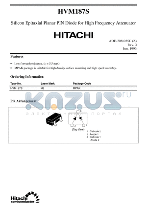 HVM187S datasheet - Silicon Epitaxial Planar PIN Diode for High Frequency Attenuator