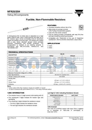 MFR25H0Z01JR5 datasheet - Fusible, Non-Flammable Resistors
