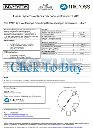 PAD1 datasheet - PICO-AMP DIODE